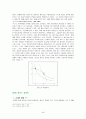 시대적 흐름에 따른 경제학의 변천 40페이지