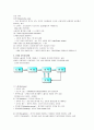 [프로모션관리]구매제품 포장 효과의 VIEW 모델로써 평가와 개선전략 - CJ 햇반(실구매사진 첨부) 8페이지