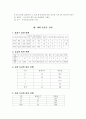 제2회 하눌소 고급육 품평회 2페이지