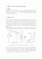 [화학실험] 액체-증기 평형 실험 (예비+결과레포트) 1페이지