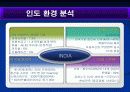 [마케팅원론] 현대자동차의 인도시장 마케팅 전략 분석 ['A+레포트'] 11페이지