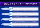 [마케팅원론] 현대자동차의 인도시장 마케팅 전략 분석 ['A+레포트'] 17페이지