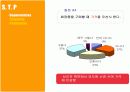 [마케팅원론] '스킨푸드'의 일본진출 마케팅 전략 분석 ['A+레포트'] 11페이지