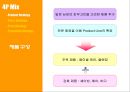 [마케팅원론] '스킨푸드'의 일본진출 마케팅 전략 분석 ['A+레포트'] 22페이지