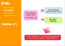 [마케팅원론] '스킨푸드'의 일본진출 마케팅 전략 분석 ['A+레포트'] 24페이지