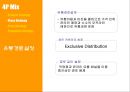 [마케팅원론] '스킨푸드'의 일본진출 마케팅 전략 분석 ['A+레포트'] 25페이지