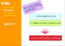 [마케팅원론] '스킨푸드'의 일본진출 마케팅 전략 분석 ['A+레포트'] 26페이지