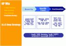 [마케팅원론] '스킨푸드'의 일본진출 마케팅 전략 분석 ['A+레포트'] 30페이지