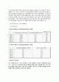 [마케팅원론] '잡코리아' 마케팅 전략 분석 ['A+레포트'] 6페이지