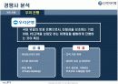 [마케팅원론] '신한은행' 마케팅 전략 분석  13페이지