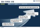 [마케팅원론] '신한은행' 마케팅 전략 분석  24페이지