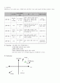 [마케팅원론] '오설록'의 중국시장 마케팅 전략 분석  19페이지