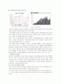 현대자동차 기업분석(SWOT 분석, 5force 모델, 이슈와 해결방안 등) 19페이지