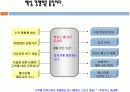 [마케팅원론] 소니(SONY)의 마케팅 전략 10페이지