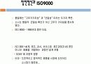 [마케팅원론] 소니(SONY)의 마케팅 전략 20페이지