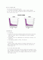 [경영과의사결정]우리나라 와인산업 현황과 세계화전략 방안 (A+리포트) 7페이지