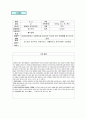 장애인 가족복지 및 사례조사 17페이지