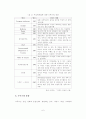 [학사논문]세계크루즈 산업의 현황과 국내크루즈 산업의 현황 및 발전방안에 관한 연구 14페이지