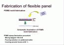 Nano transfer printing (nTP) technology for E-paper fabrication 14페이지