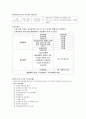 산업전문간호사  7페이지