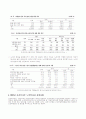 노인의 사회경제적 특성 6페이지