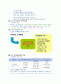 노인케어 3페이지