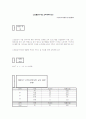 노인사업 계획서 1페이지