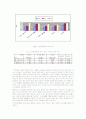 원예치료와 실내원예 및 조경의 매력 5페이지