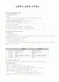 사회복지실천론 요약정리 1페이지