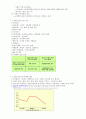 [인간과사회] 인간관계의 이해와 성공전략(인간관계의 의의, 중요성, 형태, 특성, 원리 등에 대하여) 32페이지