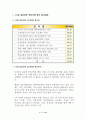 2007년 제주특별자치도지사 1년차 이행평가 보고서 11페이지