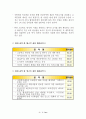 2007년 제주특별자치도지사 1년차 이행평가 보고서 15페이지