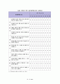 2007년 제13대 제주도교육감 후보 공약 매니페스토 평가 결과보고서 27페이지