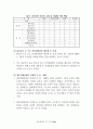 2008년 제18대 국회의원 선거 제주지역후보 '35개 제주현안 공개질의서' 분석 결과보고서 12페이지