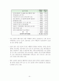 2008년 제주특별자치도지사 2년차 공약이행 평가보고서 28페이지