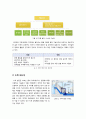 [신재생에너지]신재생에너지의 종류와 장점 및 단점 분석, 신재생에너지란 무엇이며 왜 필요한가(미래에너지, 대체에너지, 신재생에너지)  12페이지