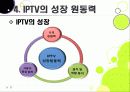 [IPTV]IPTV분석과 활성화를 통한 발전전망, IPTV(아이피티비) 특징과 장단점 분석, IPTV 도입배경 문제점과 해결방안 21페이지
