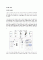 [RFID]RFID, 유통, 감시, 보안의 혁명인가? 사생활 침해의 시작인가? RFID기술과 사례 분석을 통한 장단점 진단, RFID에 관한 모든 것!!  7페이지