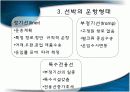 무역실무 해상운송 부문 PPT 발표자료 4페이지