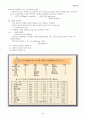 폐기물처리개론 13페이지