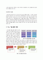 [나노기술]나노기술(Nano)의 정의와 특징 및 장단점, 문제점(역기능), 응용분야, 발전 전망 등 나노기술(NT)에 관한 모든 것, 나노과학기술(NT) 집중해부 8페이지