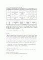 노인복지시설서비스 10페이지