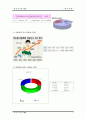 아동복지 아동학대 13페이지