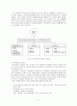 사회보장론-건강보험 4페이지