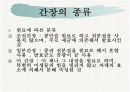 간장의 종류, 시장성, 발전방향 5페이지