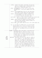 뇌졸중 한방 case study 4페이지