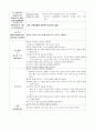 뇌졸중 한방 case study 11페이지