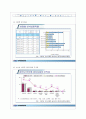 청소년의 인터넷 중독 10페이지