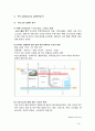 벡스코(BEXCO)의 소개와 현황 20페이지