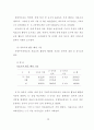 지체부자유 특수학교 및 통합교육에서의 교육과정 운영실태 조사 및 분석 보고서 18페이지